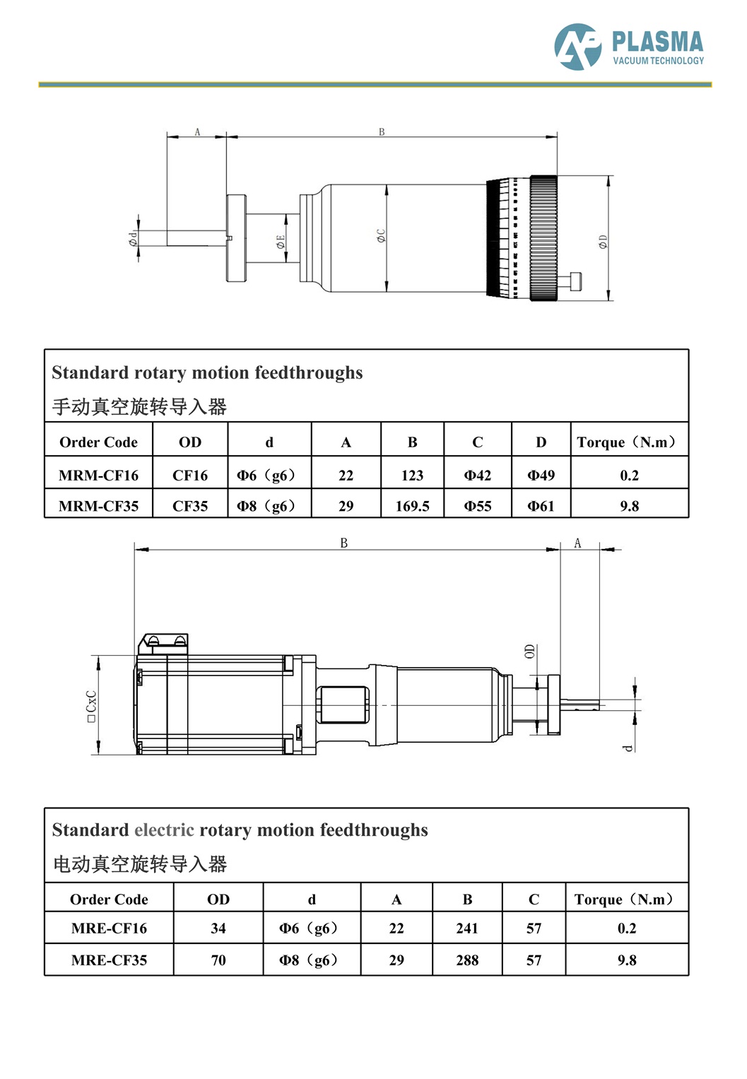 双语珀拉斯莫真空科技样本 -无封面-21.jpg