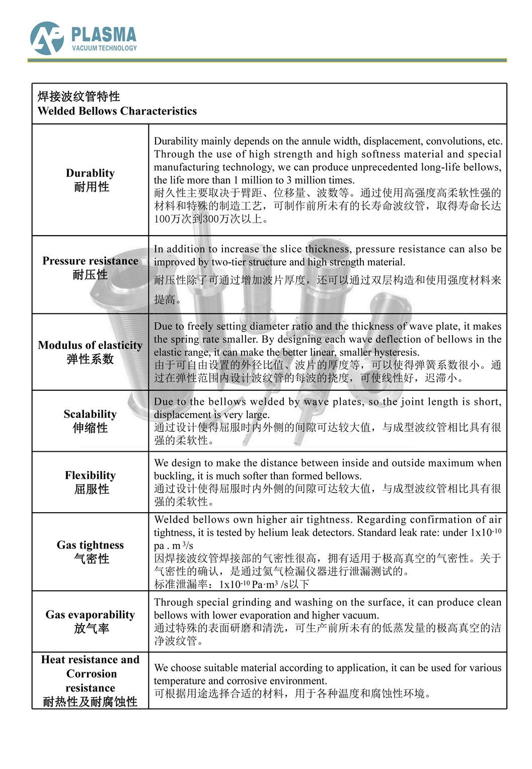 双语珀拉斯莫真空科技样本 -无封面-8.jpg