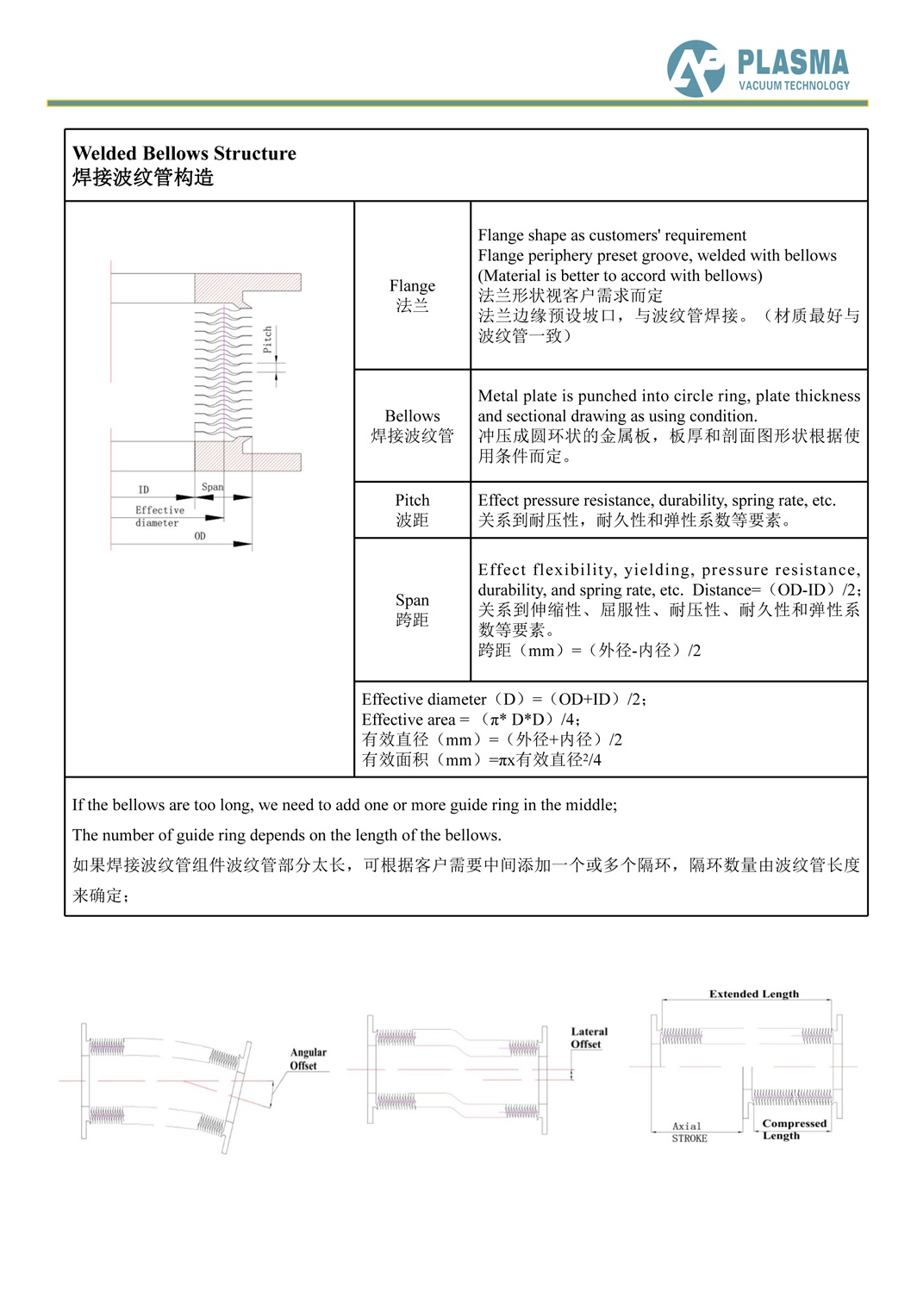 双语珀拉斯莫真空科技样本 -无封面-9.jpg
